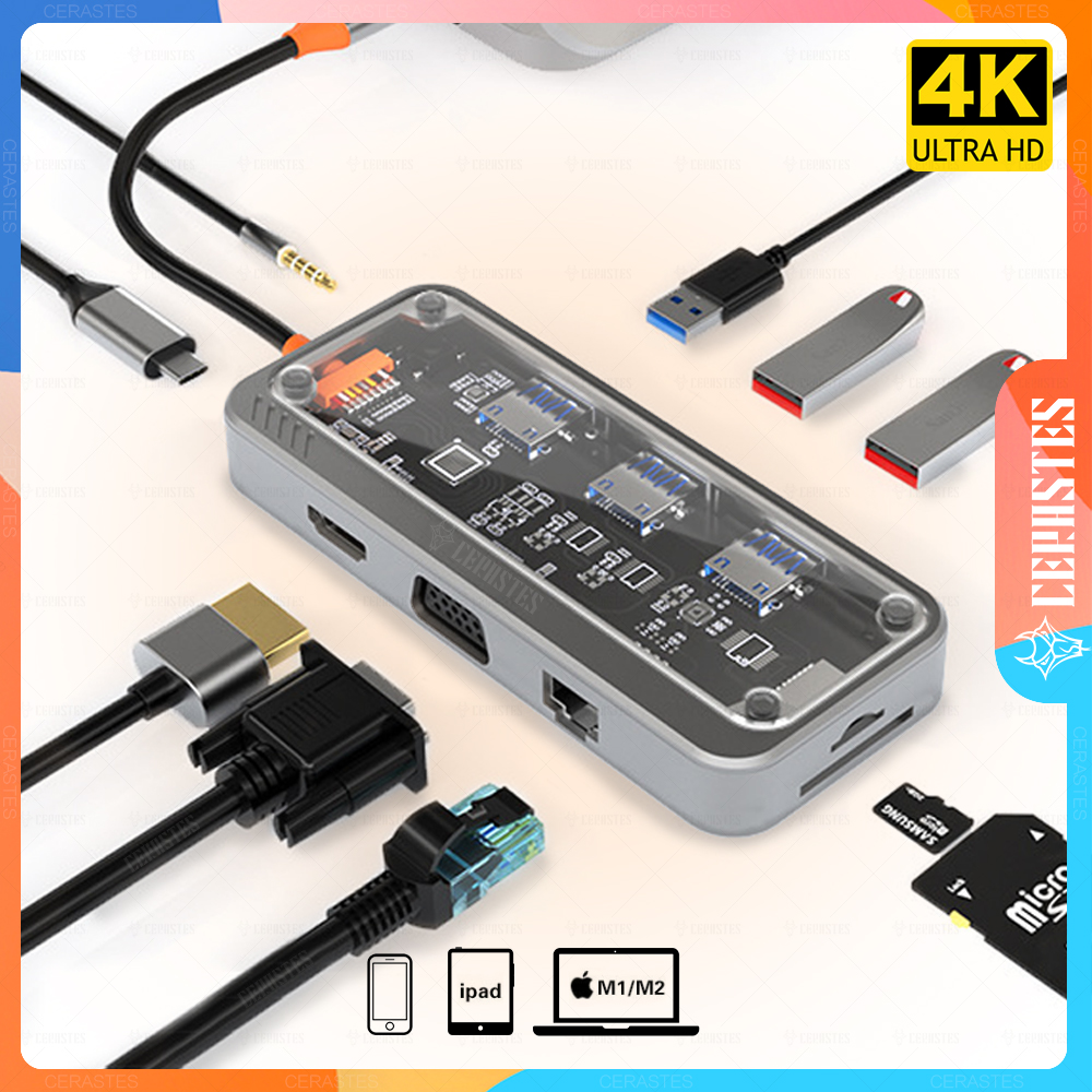 Laptop Accessories Essential - HDMI'lu USB Type-C Hub - MacBook