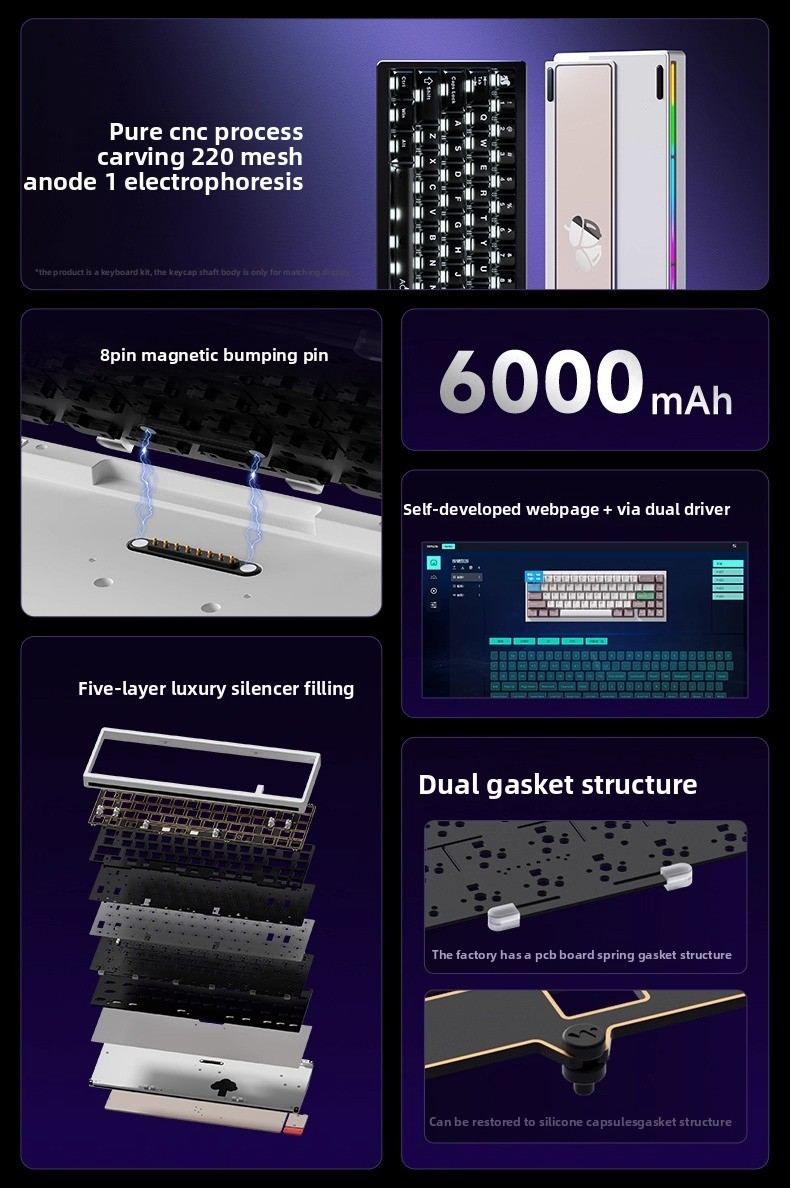 YENİ WEIKAV Nut65 Alüminyum Al - Laptop Accessories Rgb incelemesi ve fiyatı
