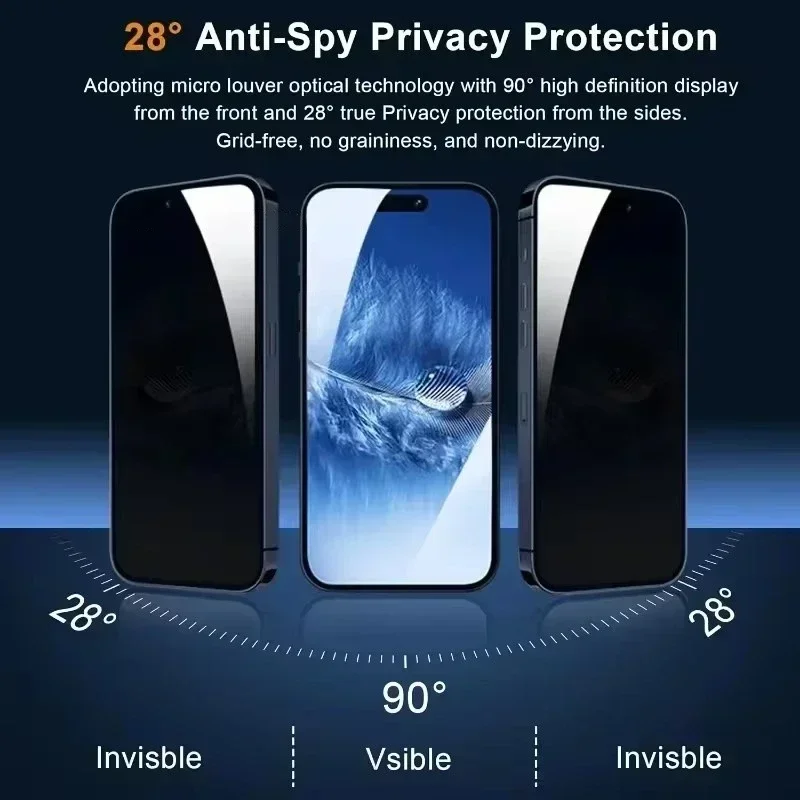 iPhone 17/16/15/14Pro Max/13/1 - Privacy Screen Filter incelemesi ve fiyatı