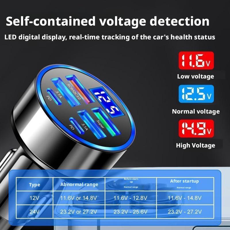 300W PD Araç Şarj Cihazı 6 Por - Usb C Power Adapter incelemesi ve fiyatı