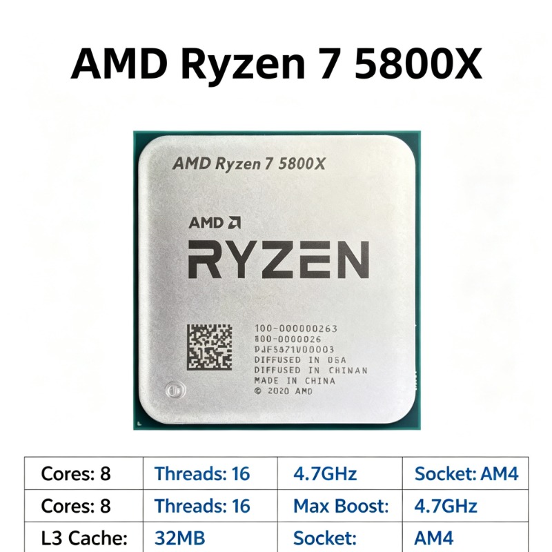 Profesyonel Render İş İstasyon - Amd Cpu Ryzen 7 incelemesi ve fiyatı