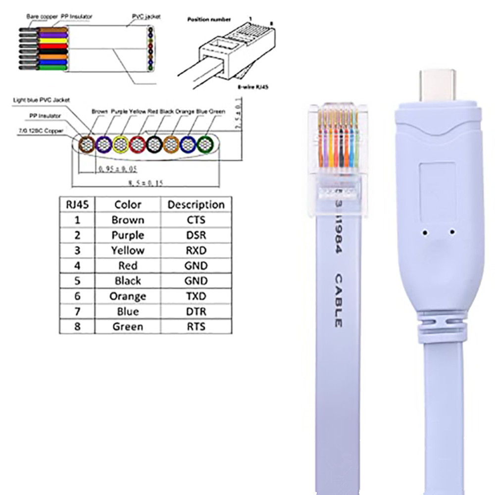 USB-C Cisco konsolu kablo USB  - Laptop Accessories Essential incelemesi ve fiyatı