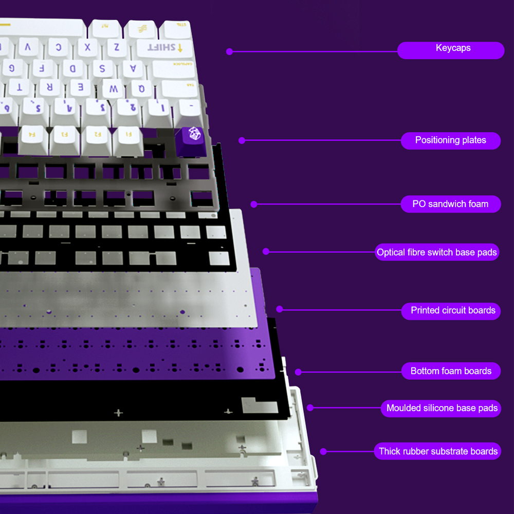 AULA HERO99 Manyetik Anahtar K - Laptop Accessories Rgb incelemesi ve fiyatı