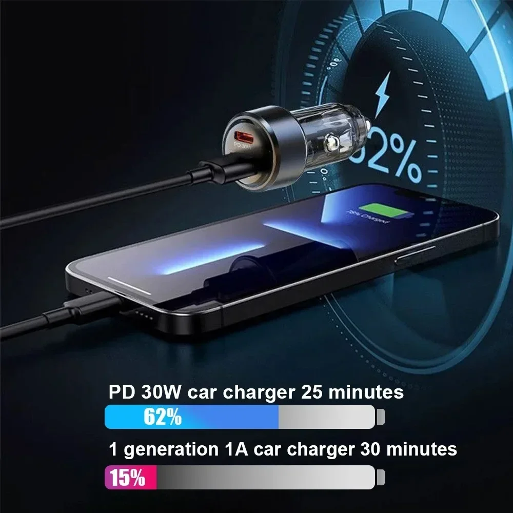 Toplam 130W USB Araç Şarj Ciha - Usb C Power Adapter incelemesi ve fiyatı
