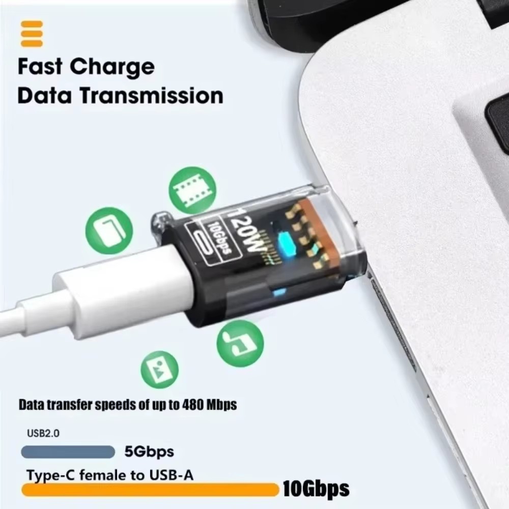 OTG USB C Dişi - USB A Erkek A - Usb C Power Adapter incelemesi ve fiyatı