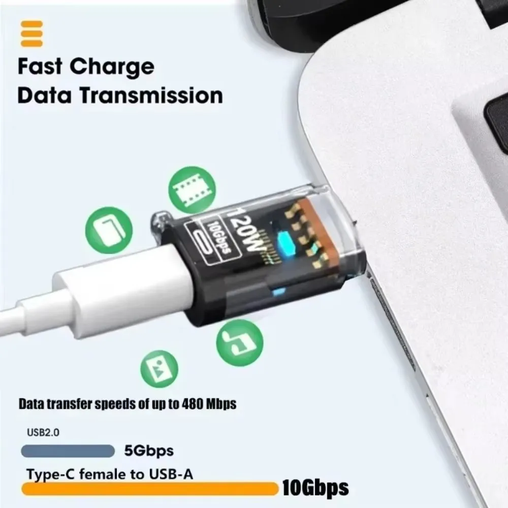 Adaptör OTG USB C Dişi - USB A - Usb C Power Adapter incelemesi ve fiyatı
