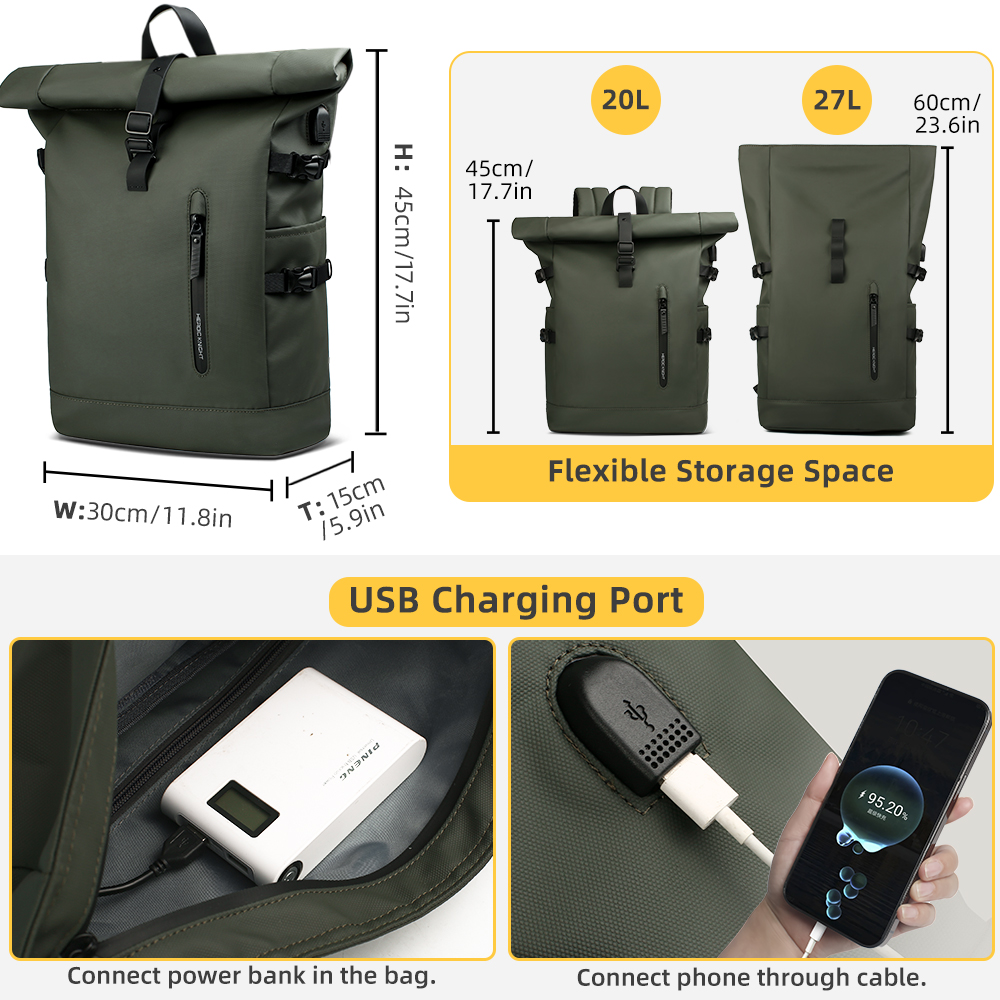 Heroic Knight Erkek Sırt Çanta - Laptop Bag Waterproof incelemesi ve fiyatı