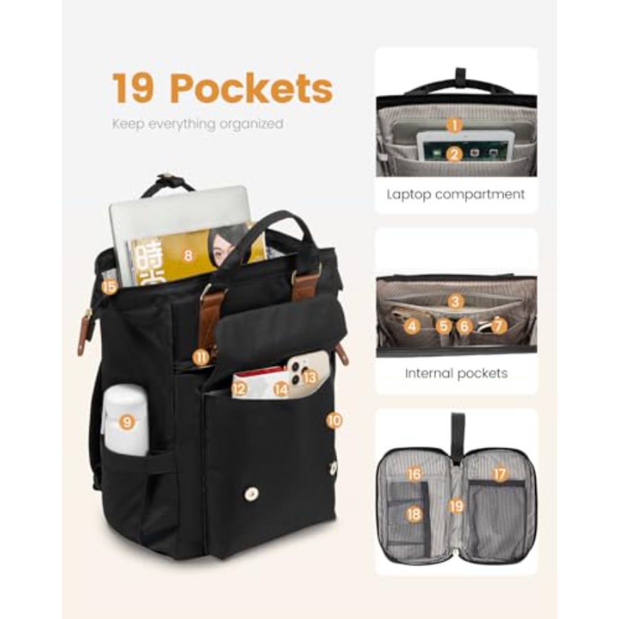 Kadınlar için Laptop Sırt Çant - Laptop Bag Waterproof incelemesi ve fiyatı