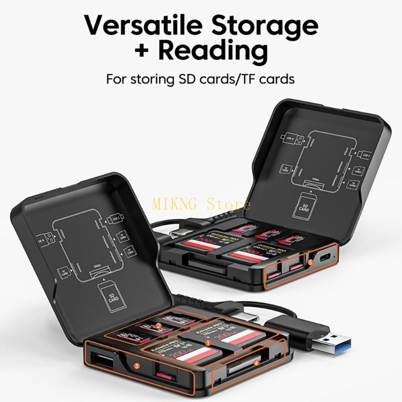 5 in 1 Hafif USB Tip C TF Kart - Laptop Accessories Best incelemesi ve fiyatı